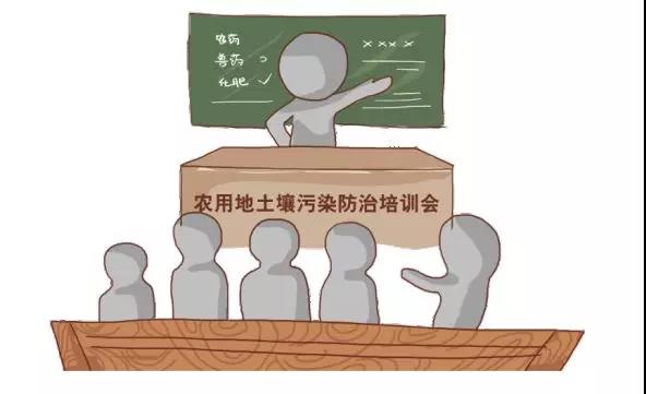 治理土壤污染，地方政府部門職責(zé)如何劃分？